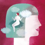 mindfulness