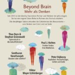 mindfulness-meditazione