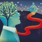 TIME-sustainable-leadership-kleingfeld